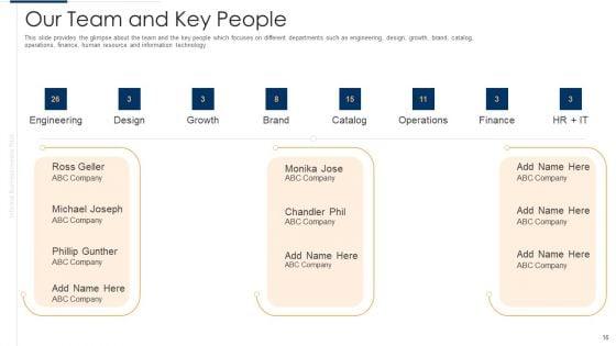 Unofficial_Company_Pitch_Deck_Ppt_PowerPoint_Presentation_Complete_Deck_With_Slides_Slide_16.jpg