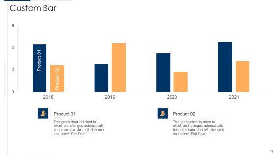 Unofficial_Company_Pitch_Deck_Ppt_PowerPoint_Presentation_Complete_Deck_With_Slides_Slide_19.jpg
