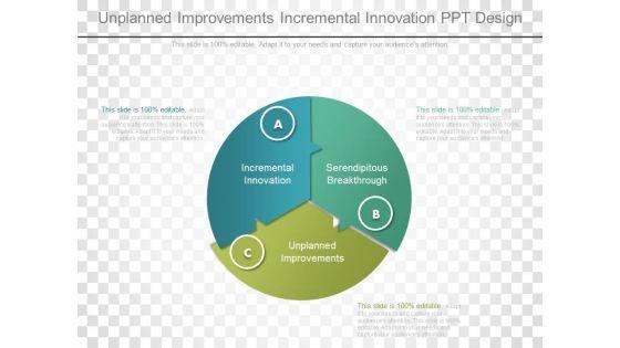 Unplanned_Improvements_Incremental_Innovation_Ppt_Design_1.jpg