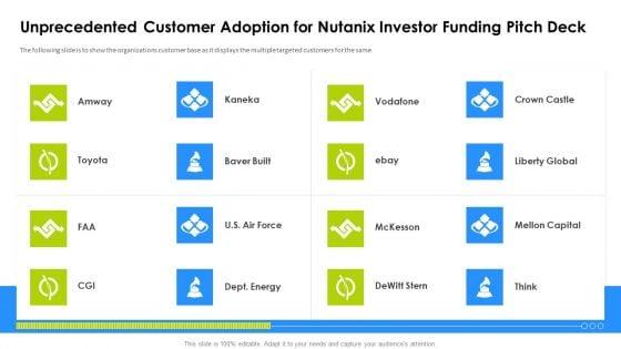 Unprecedented_Customer_Adoption_For_Nutanix_Investor_Funding_Pitch_Deck_Themes_PDF_Slide_1.jpg