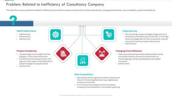 Unproductive_Business_Model_Of_A_Consulting_Firm_Ppt_PowerPoint_Presentation_Complete_Deck_With_Slides_Slide_16.jpg