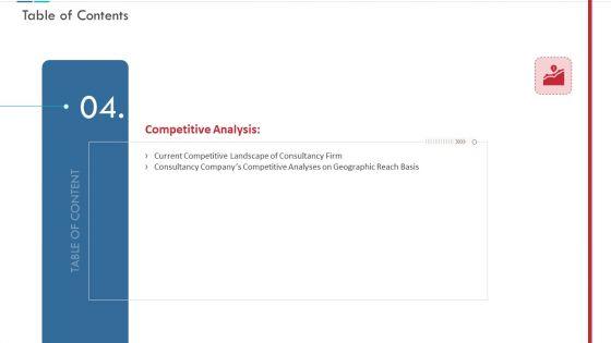 Unproductive_Business_Model_Of_A_Consulting_Firm_Ppt_PowerPoint_Presentation_Complete_Deck_With_Slides_Slide_18.jpg