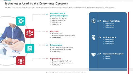 Unproductive_Business_Model_Of_A_Consulting_Firm_Ppt_PowerPoint_Presentation_Complete_Deck_With_Slides_Slide_22.jpg