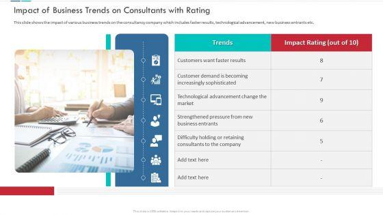 Unproductive_Business_Model_Of_A_Consulting_Firm_Ppt_PowerPoint_Presentation_Complete_Deck_With_Slides_Slide_23.jpg
