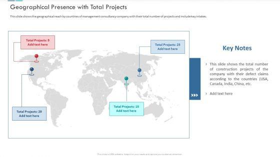 Unproductive_Business_Model_Of_A_Consulting_Firm_Ppt_PowerPoint_Presentation_Complete_Deck_With_Slides_Slide_25.jpg