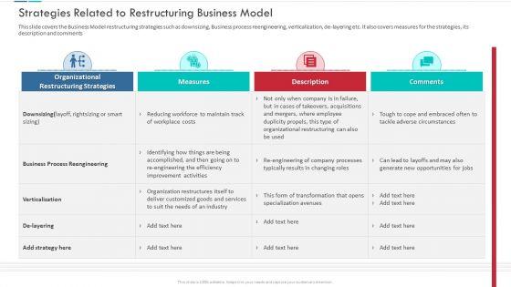 Unproductive_Business_Model_Of_A_Consulting_Firm_Ppt_PowerPoint_Presentation_Complete_Deck_With_Slides_Slide_27.jpg