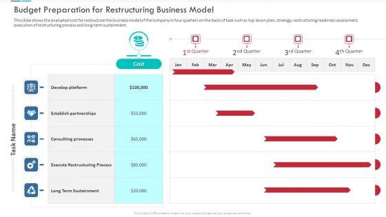 Unproductive_Business_Model_Of_A_Consulting_Firm_Ppt_PowerPoint_Presentation_Complete_Deck_With_Slides_Slide_28.jpg