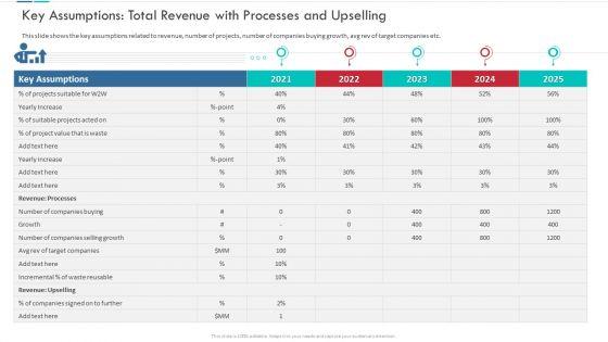 Unproductive_Business_Model_Of_A_Consulting_Firm_Ppt_PowerPoint_Presentation_Complete_Deck_With_Slides_Slide_30.jpg