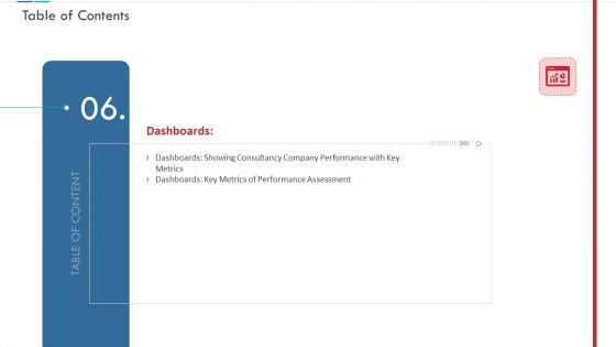 Unproductive_Business_Model_Of_A_Consulting_Firm_Ppt_PowerPoint_Presentation_Complete_Deck_With_Slides_Slide_35.jpg