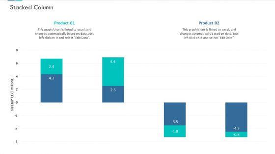 Unproductive_Business_Model_Of_A_Consulting_Firm_Ppt_PowerPoint_Presentation_Complete_Deck_With_Slides_Slide_41.jpg