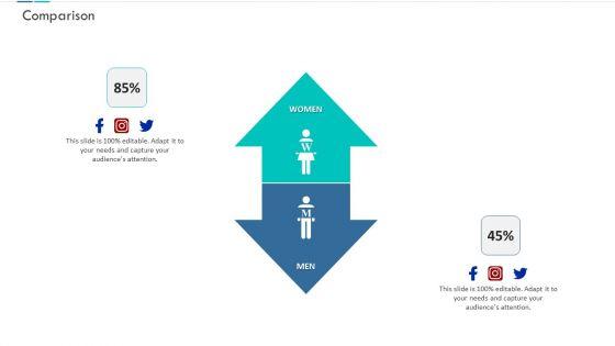 Unproductive_Business_Model_Of_A_Consulting_Firm_Ppt_PowerPoint_Presentation_Complete_Deck_With_Slides_Slide_45.jpg