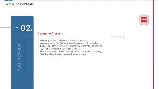 Unproductive_Business_Model_Of_A_Consulting_Firm_Ppt_PowerPoint_Presentation_Complete_Deck_With_Slides_Slide_8.jpg