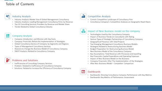 Unproductive_Business_Model_Of_A_Consulting_Firm_Table_Of_Contents_Diagrams_PDF_Slide_1.jpg