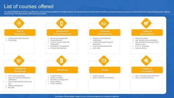 Unschool_Platform_Business_Profile_List_Of_Courses_Offered_Themes_PDF_Slide_1.jpg