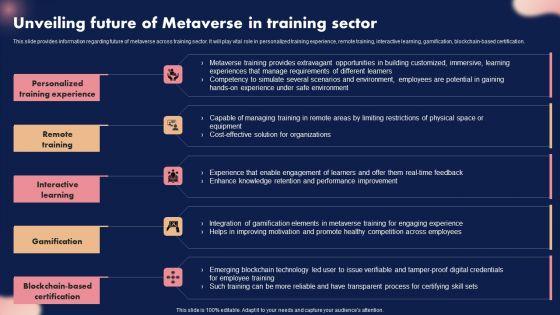 Unveiling_Future_Of_Metaverse_In_Training_Sector_Ppt_Summary_Slideshow_PDF_Slide_1.jpg