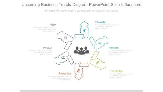 Upcoming_Business_Trends_Diagram_Powerpoint_Slide_Influencers_1.jpg