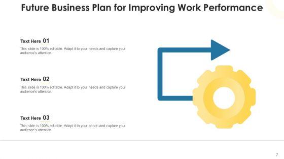 Upcoming_Projects_Plan_Objectives_Ppt_PowerPoint_Presentation_Complete_Deck_With_Slides_Slide_7.jpg