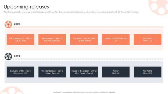 Upcoming_Releases_Film_Media_Company_Profile_Ppt_PowerPoint_Presentation_Pictures_Elements_PDF_Slide_1.jpg