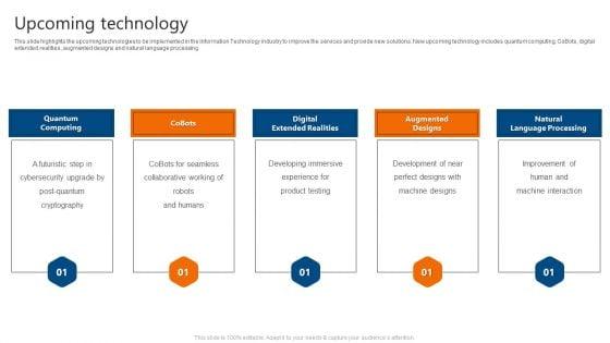 Upcoming_Technology_IT_Software_Development_Company_Profile_Formats_PDF_Slide_1.jpg