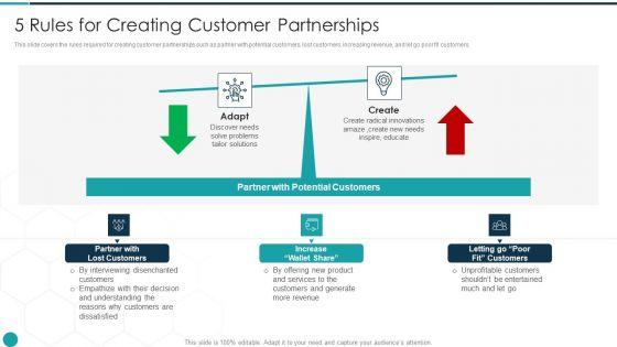 Upgrade_Management_Of_Complex_Business_Associates_5_Rules_For_Creating_Information_PDF_Slide_1.jpg