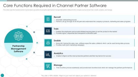 Upgrade_Management_Of_Complex_Business_Associates_Core_Functions_Required_Download_PDF_Slide_1.jpg