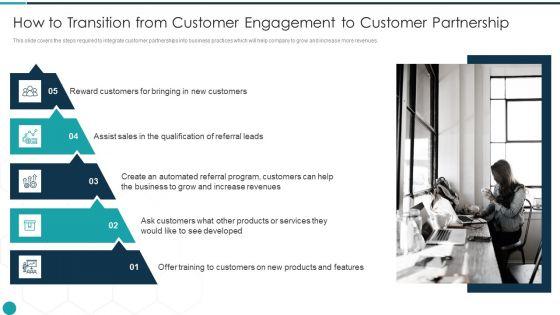 Upgrade_Management_Of_Complex_Business_Associates_How_To_Transition_From_Customer_Guidelines_PDF_Slide_1.jpg