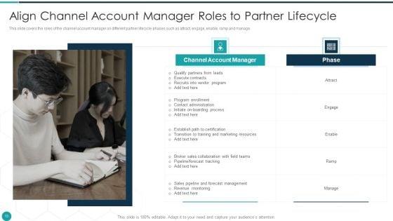 Upgrade_Management_Of_Complex_Business_Associates_Ppt_PowerPoint_Presentation_Complete_With_Slides_Slide_13.jpg