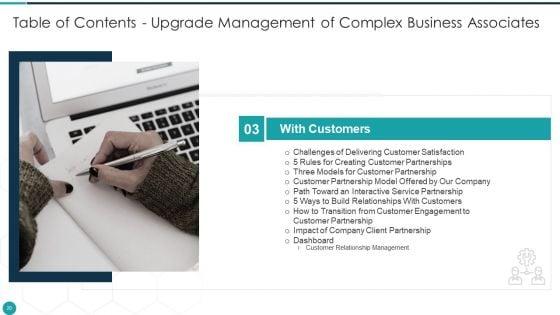 Upgrade_Management_Of_Complex_Business_Associates_Ppt_PowerPoint_Presentation_Complete_With_Slides_Slide_20.jpg