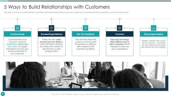 Upgrade_Management_Of_Complex_Business_Associates_Ppt_PowerPoint_Presentation_Complete_With_Slides_Slide_26.jpg