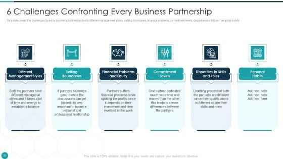 Upgrade_Management_Of_Complex_Business_Associates_Ppt_PowerPoint_Presentation_Complete_With_Slides_Slide_32.jpg