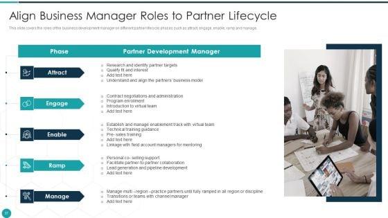 Upgrade_Management_Of_Complex_Business_Associates_Ppt_PowerPoint_Presentation_Complete_With_Slides_Slide_37.jpg