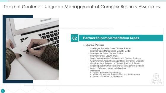 Upgrade_Management_Of_Complex_Business_Associates_Ppt_PowerPoint_Presentation_Complete_With_Slides_Slide_7.jpg