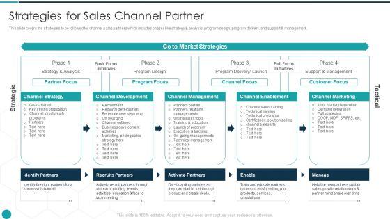 Upgrade_Management_Of_Complex_Business_Associates_Strategies_For_Sales_Channel_Clipart_PDF_Slide_1.jpg