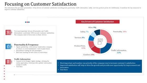Upgrade_The_Accounting_And_Operational_Performance_Of_A_Railway_Business_Case_Competition_Ppt_PowerPoint_Presentation_Complete_Deck_With_Slides_Slide_19.jpg