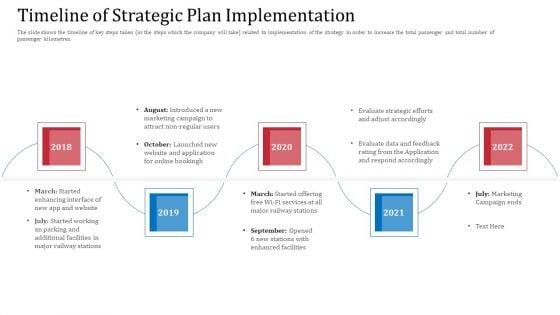 Upgrade_The_Accounting_And_Operational_Performance_Of_A_Railway_Business_Case_Competition_Ppt_PowerPoint_Presentation_Complete_Deck_With_Slides_Slide_23.jpg