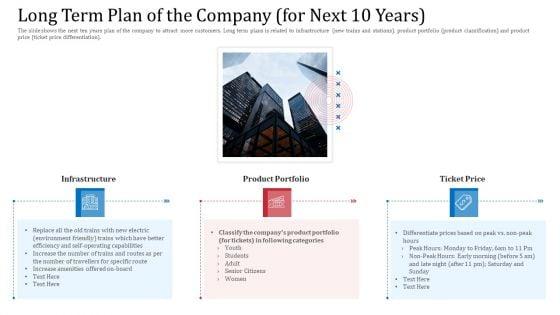Upgrade_The_Accounting_And_Operational_Performance_Of_A_Railway_Business_Case_Competition_Ppt_PowerPoint_Presentation_Complete_Deck_With_Slides_Slide_24.jpg