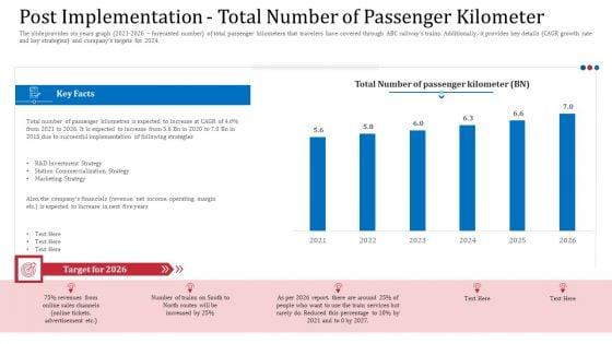 Upgrade_The_Accounting_And_Operational_Performance_Of_A_Railway_Business_Case_Competition_Ppt_PowerPoint_Presentation_Complete_Deck_With_Slides_Slide_29.jpg