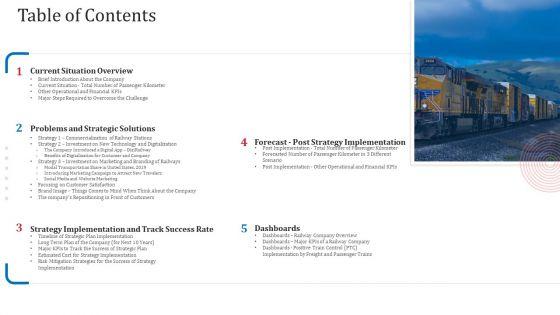 Upgrade_The_Accounting_And_Operational_Performance_Of_A_Railway_Business_Case_Competition_Ppt_PowerPoint_Presentation_Complete_Deck_With_Slides_Slide_3.jpg