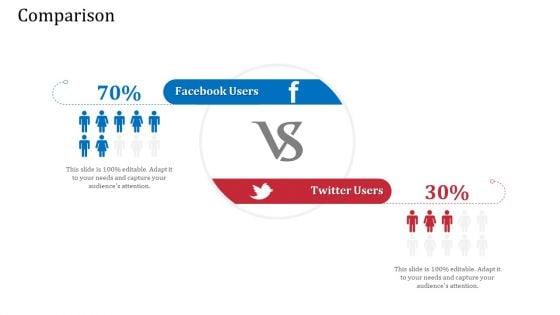 Upgrade_The_Accounting_And_Operational_Performance_Of_A_Railway_Business_Case_Competition_Ppt_PowerPoint_Presentation_Complete_Deck_With_Slides_Slide_41.jpg
