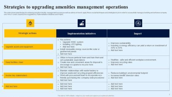 Upgrading_Amenities_Ppt_PowerPoint_Presentation_Complete_Deck_With_Slides_Slide_7.jpg