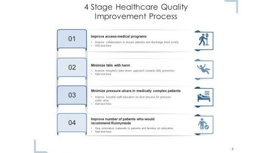Upgrading_Medical_Facilities_Lead_Improvement_Ppt_PowerPoint_Presentation_Complete_Deck_Slide_2.jpg