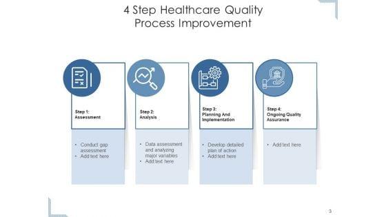 Upgrading_Medical_Facilities_Lead_Improvement_Ppt_PowerPoint_Presentation_Complete_Deck_Slide_3.jpg