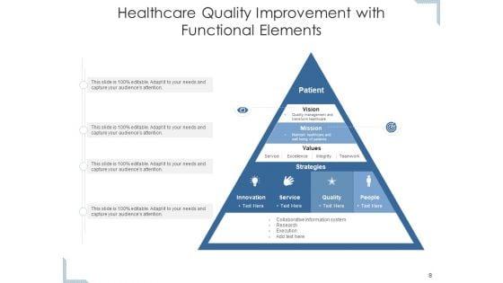 Upgrading_Medical_Facilities_Lead_Improvement_Ppt_PowerPoint_Presentation_Complete_Deck_Slide_8.jpg