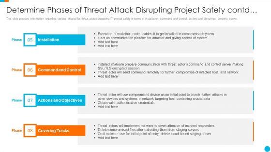 Upgrading_Total_Project_Safety_IT_Determine_Phases_Of_Threat_Attack_Disrupting_Project_Safety_Contd_Elements_PDF_Slide_1.jpg