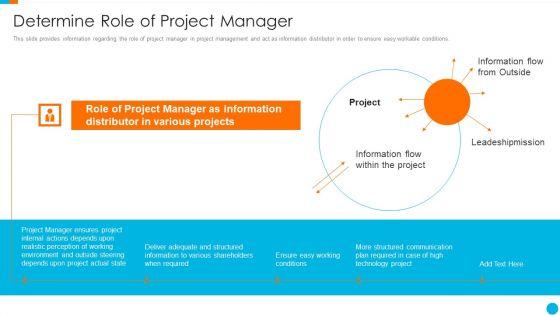 Upgrading_Total_Project_Safety_IT_Determine_Role_Of_Project_Manager_Infographics_PDF_Slide_1.jpg