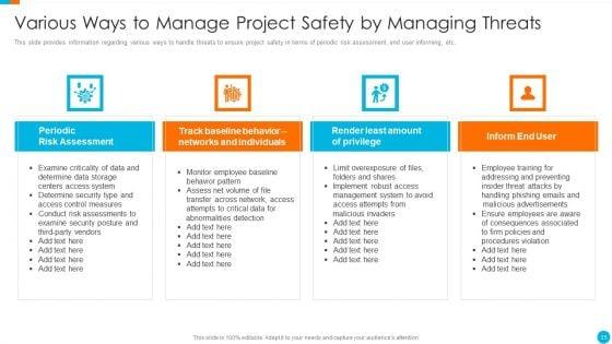 Upgrading_Total_Project_Safety_IT_Ppt_PowerPoint_Presentation_Complete_Deck_With_Slides_Slide_15.jpg