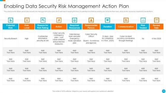 Upgrading_Total_Project_Safety_IT_Ppt_PowerPoint_Presentation_Complete_Deck_With_Slides_Slide_22.jpg