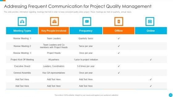 Upgrading_Total_Project_Safety_IT_Ppt_PowerPoint_Presentation_Complete_Deck_With_Slides_Slide_31.jpg