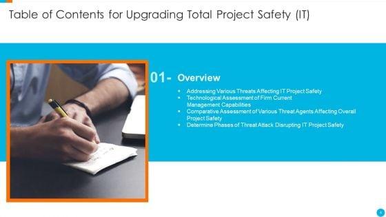 Upgrading_Total_Project_Safety_IT_Ppt_PowerPoint_Presentation_Complete_Deck_With_Slides_Slide_4.jpg