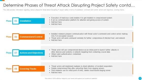 Upgrading_Total_Project_Safety_IT_Ppt_PowerPoint_Presentation_Complete_Deck_With_Slides_Slide_9.jpg